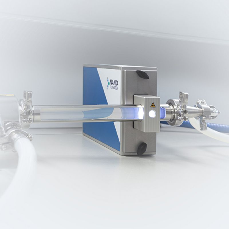 Particle size analyzers - Spatially Resolved DLS